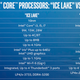 Intel’s chart outlining the chief differences between the two flavors of 10th gen.
